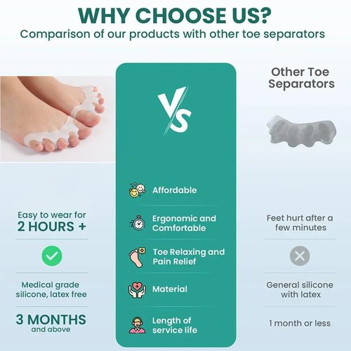 Silicone Toe Separators for Women and Men, Soft Toe Spacers for Overlapping Toes and Hammer Toes Pain Relief, Ergonomic Toe Straightener for Yoga, Running, 1 Pairs (12 years old - adult White)