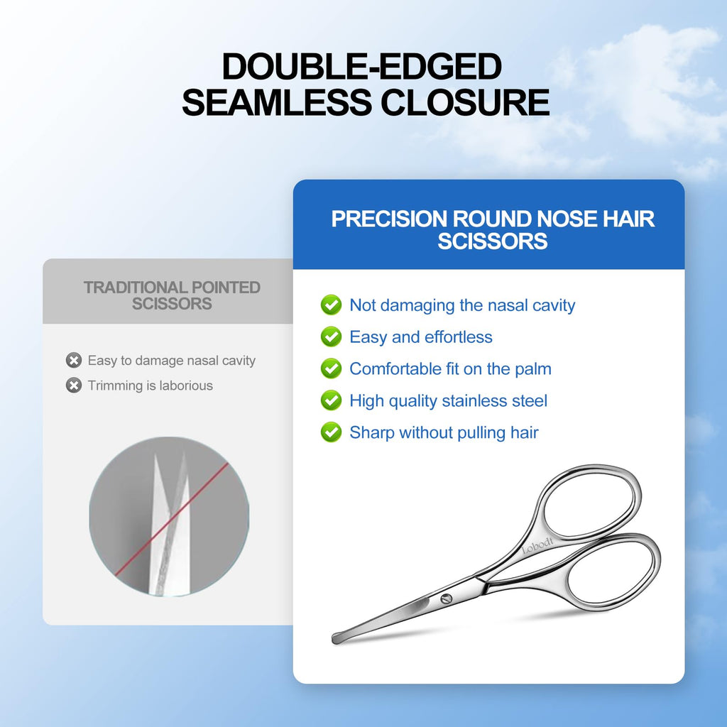 Lobodt 4.1inch round-headed stainless steel small scissors, suitable for trimming facial hair, nose hair, eyebrows, eyelashes, beards, personal care and salon beauty salons (silver)