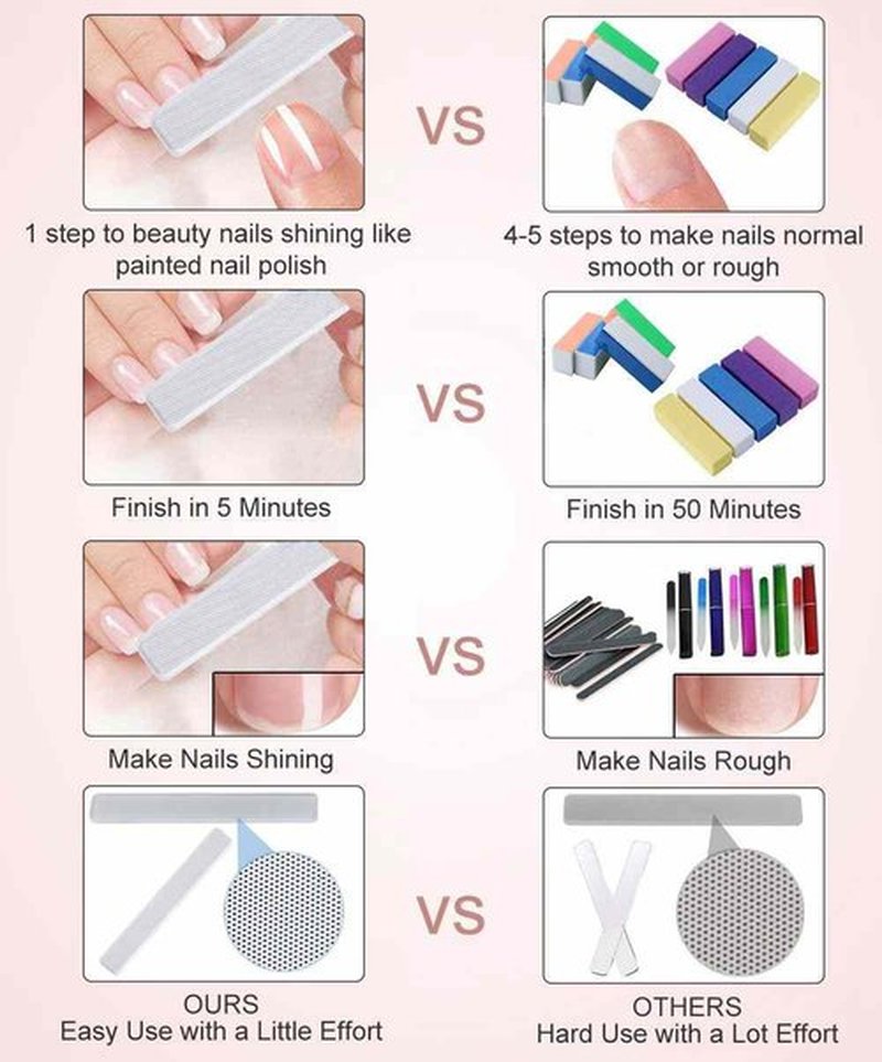 Premium Upgrade Lucency Nail Buffers for Natural Nails, Artificial Nails and Chamois Nail Buffer, All in One Step, beUakso Premium Upgrade Natural Nail Buffer and Shine Kit with Gift Box