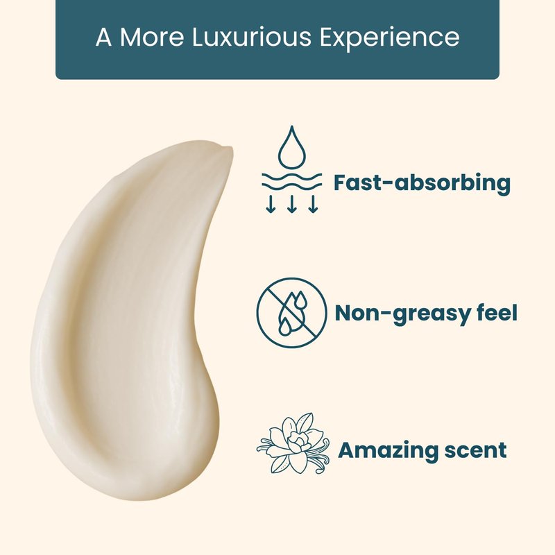 Way Natural Nourishing Goat Milk Lotion, Variety - Body & Hand Lotion Set - Dry Skin Relief, USA Made - Goat Milk Hand Cream for Women & Men - Lavender, Cherry Almond, Vanilla Bean - 3 (2oz) Tubes