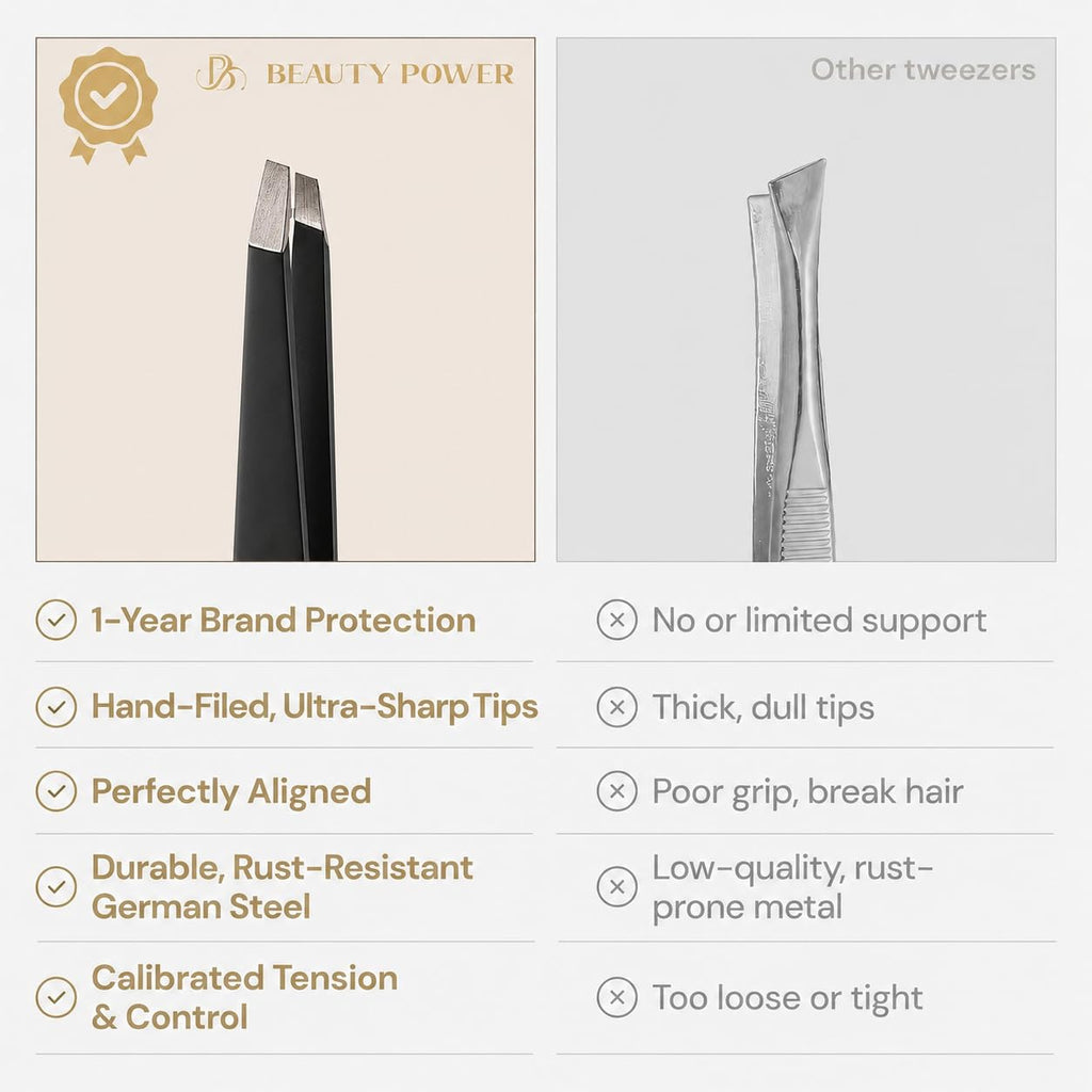 Beauty Power Professional Precision Slant Tweezers for Women Facial Hair - Tweezers for Men & Women, Eyebrow Tweezer for Ingrown Hair Blackhead & Splinter Removal - Gift Idea - Black