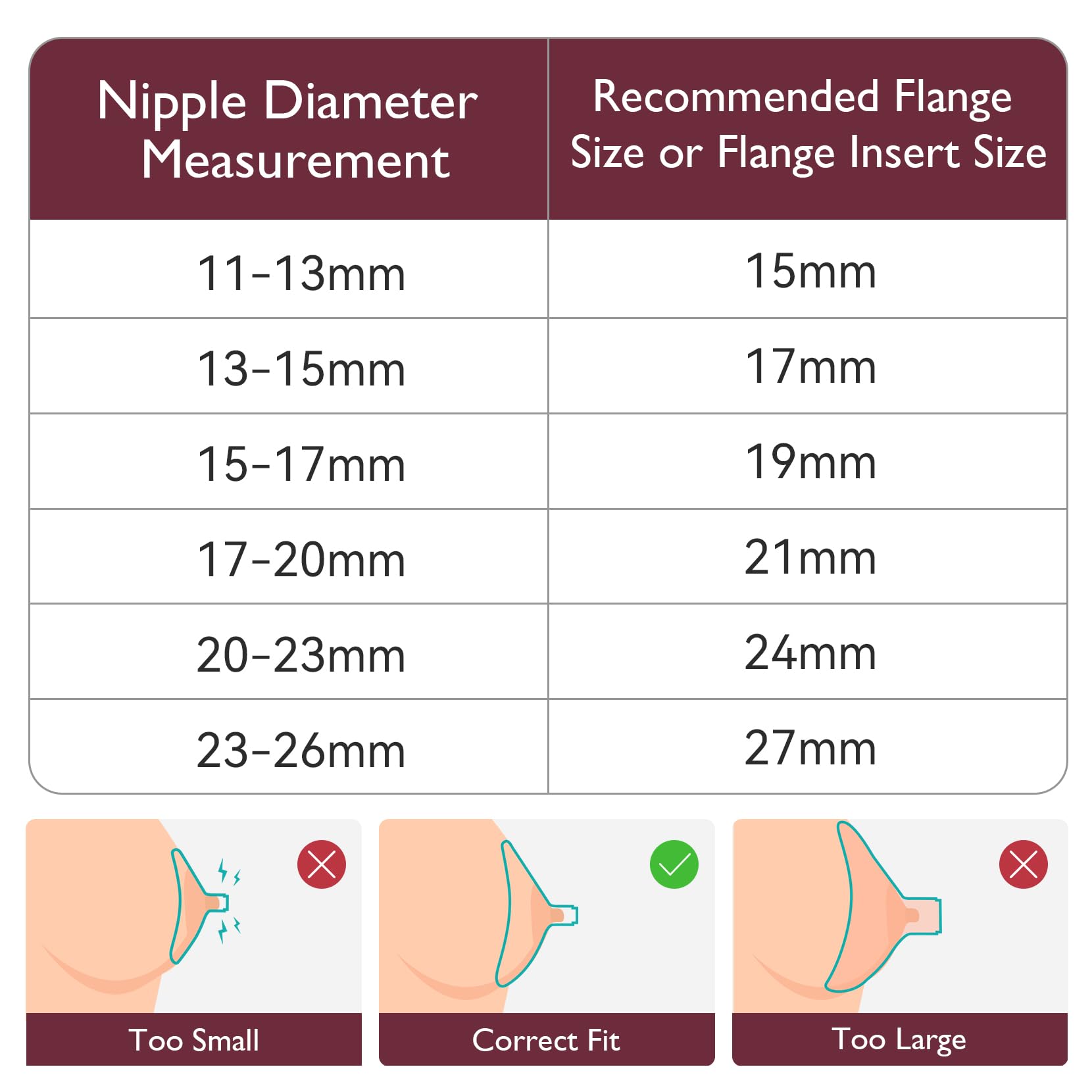 Momcozy Nipple Ruler, Silicone Flange Sizing Tool for Breast Pump Fitting
