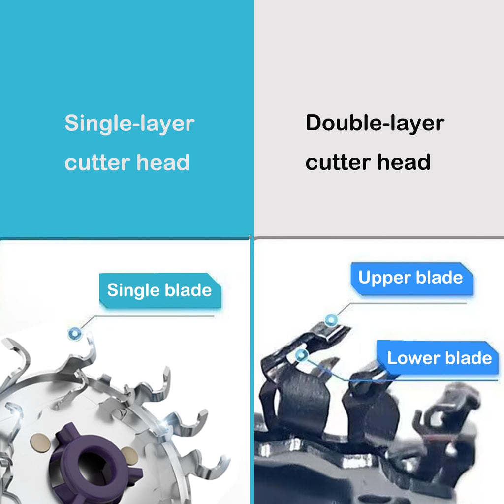 SH98/72 Head Shaver Replacement compatible with Philips Norelco S9000 Prestige Replacement Blades for Philips electric Shaver Series 9000 Prestige SP9800, SP9820, SH98 replacement shaving heads,3Pcs