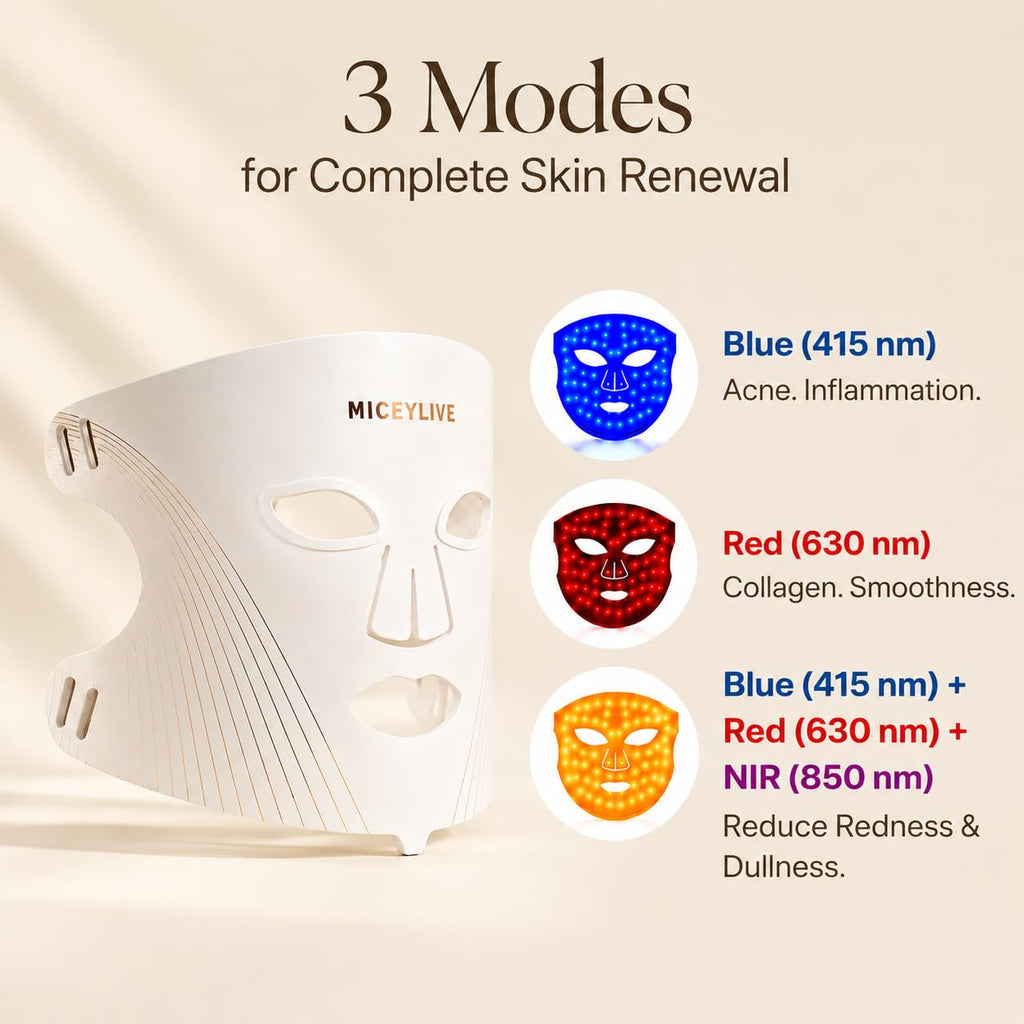 MICEYLIVE Red Light Therapy for Face with 432 LEDs & 3 Wavelengths (Red, Blue, NIR) - Targeting Wrinkles & Acne at Home, with Travel Bag & Eye Masks for Easy Skincare On The Go, White
