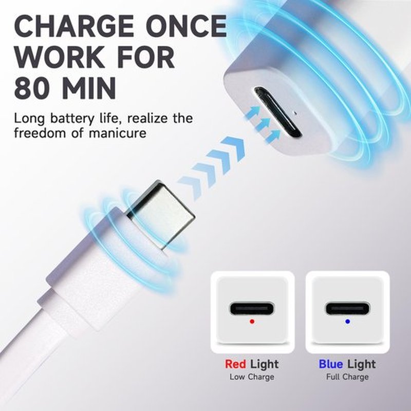 DUKASOU Handheld UV Light for Gel Nails, Portable Mini Nail Light, LED Nail Polish Curing Lamps for Gel Polish, Cordless Rechargeable Nail Dryer with USB for Home DIY Nail Art