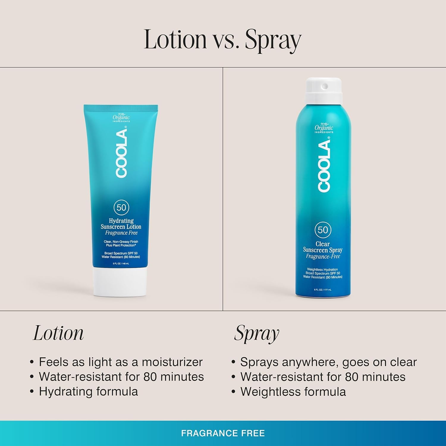 COOLA Organic Sunscreen SPF 50 Sunblock Spray, Dermatologist Tested Skin Care for Daily Protection, Vegan and Gluten Free, Fragrance Free, 6 Fl Oz