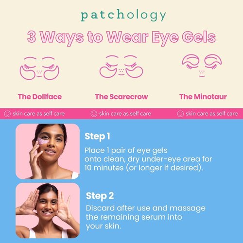 Patchology Eye Want Cake Hydrating & Smoothing Eye Patches – Under Eye Masks for Puffy Eyes, Dark Circles, and Fine Lines – Birthday Cake Inspired Self-Care Essentials, 5-Pack