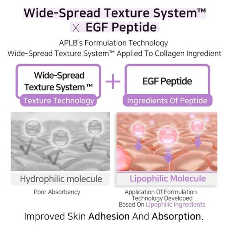 APLB Collagen EGF Peptide Mist Essence | COLLAGEN PEPT CEN™ 27.2% 3.55 FL.OZ/Korean Skincare, Elasticity care, Replenishing moisture, Revitalize for gentle and improve skin texture