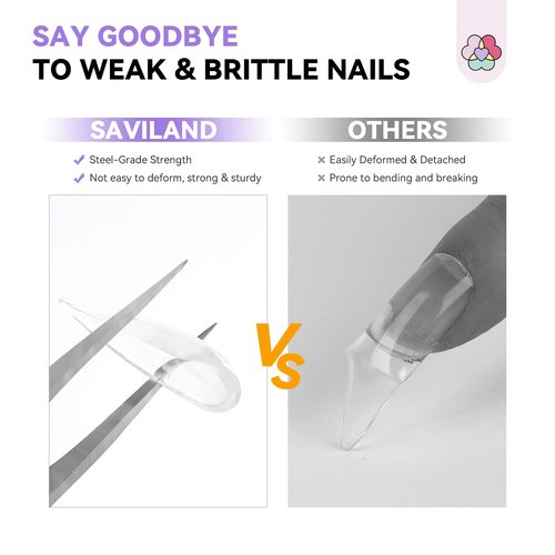 SAVILAND Hema-Free Poly Gel Nail Kit for Pretty Gift: 36 Colors Poly Gel Nail Starter Kit with Slip Solution and Mini U V Lamp Curing Light for Quick Extension Home DIY, Manicure Tools for Starter