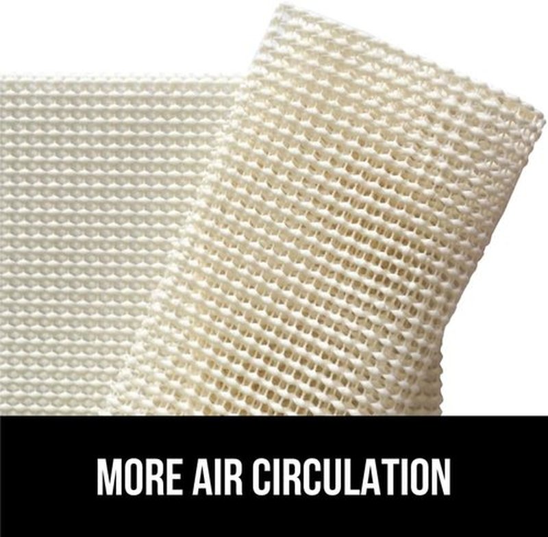 GORILLA GRIP Rug Pad Gripper - Slip Resistant & Durable Cushion for Hard Floors | 2x3 FT