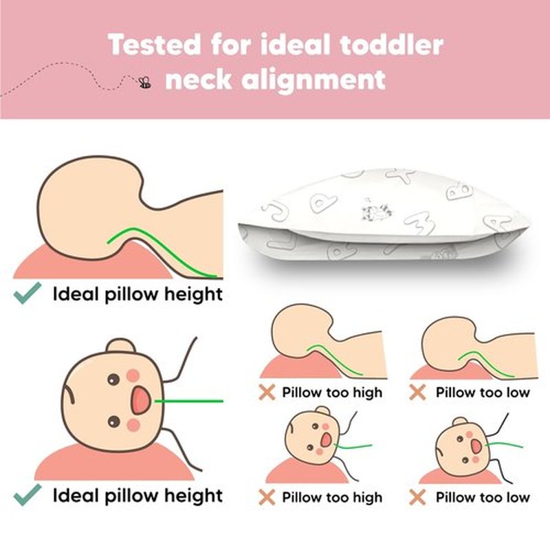 My Little Dreamy Toddler Pillow - Organic Cotton Travel Bed Pillow with Soft Pillowcase | 13x18, Machine Washable, Ideal for Ages 2-5