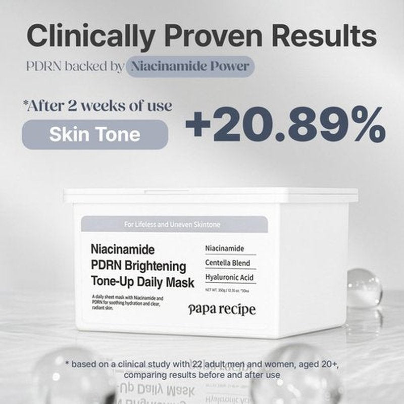 Papa Recipe Niacinamide PDRN Brightening Tone-Up Daily Mask (30 Sheets) - Korean Skin Revitalizing Facial Masks, Anti-aging - Soothing, Calming & Hydrating Face Skin, Sensitive Skin-friendly