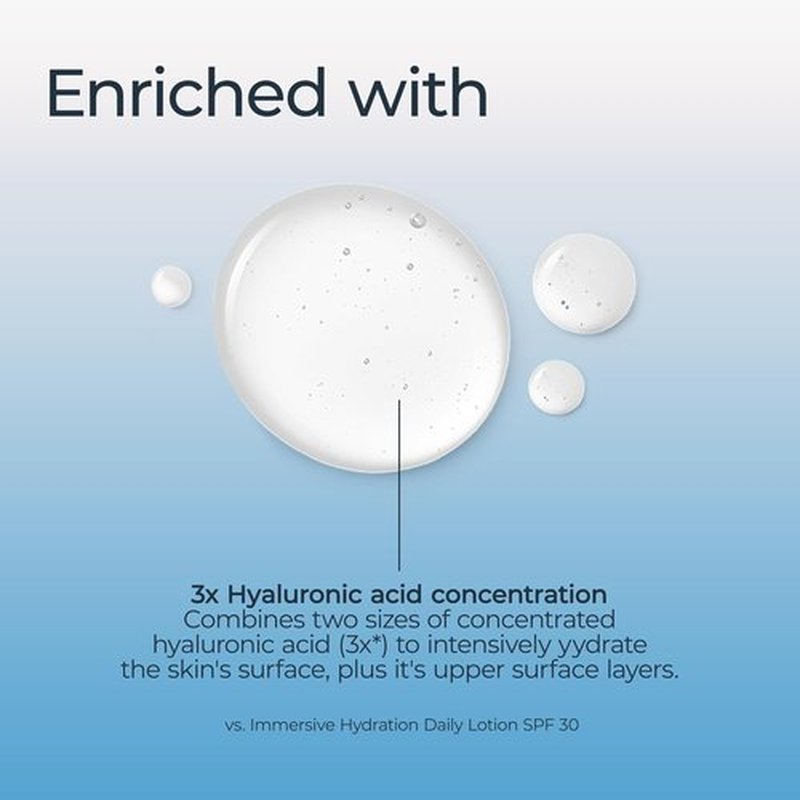Eucerin Hydration Smoothing Face Serum - Ultra-Lightweight Hyaluronic Acid for Fine Lines | 1 Fl Oz