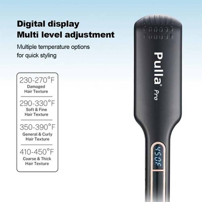 Pulla Hair Straightener - 2.0 Inch Titanium Infrared Flat Iron with Ceramic Coating, 25s Rapid Heating, Dual Voltage, 230°F - 450°F LCD Temp Control for All Less Frizz, Shinier & Smoother Hair