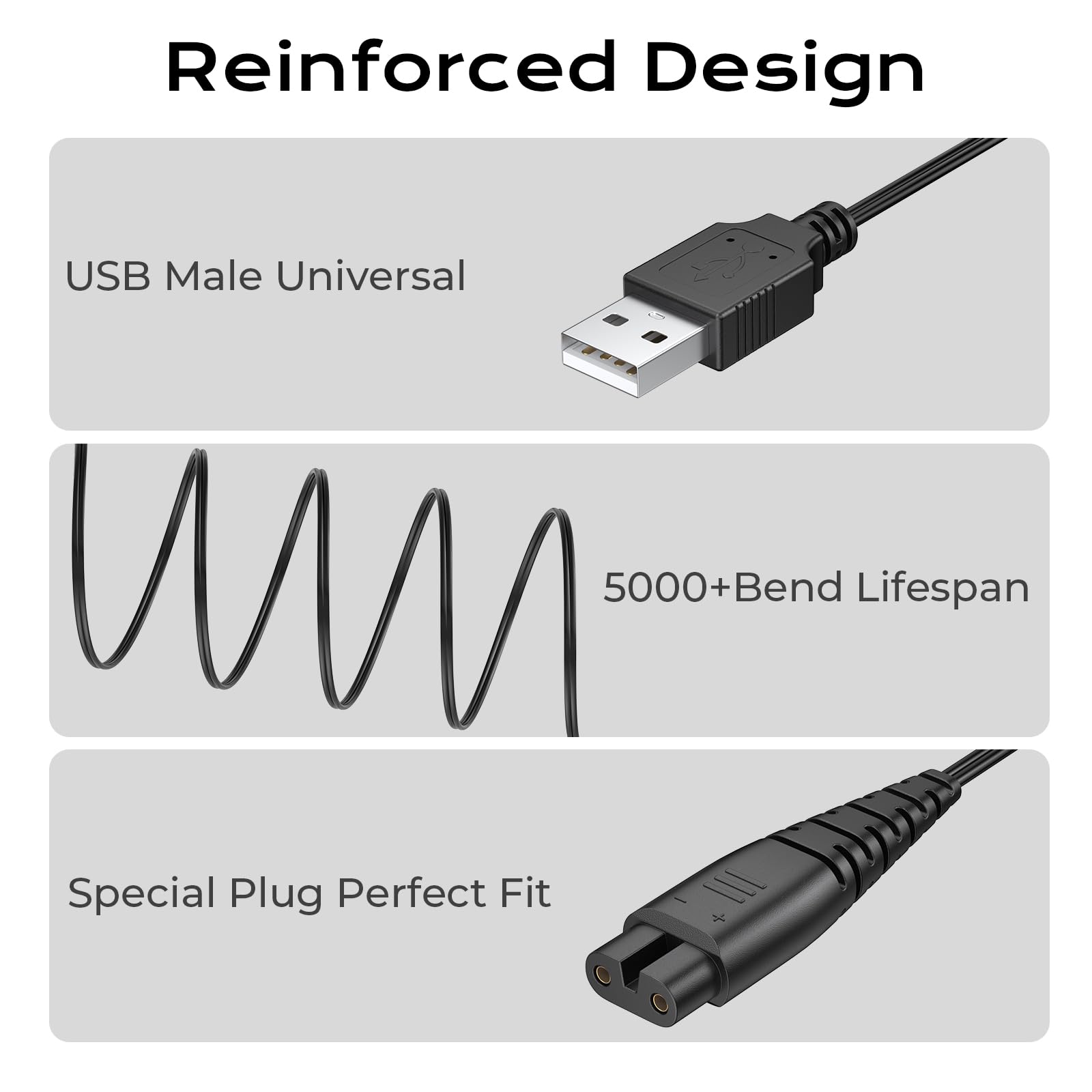 5V Fast Charger for Brightup Beard Trimmer, 5ft USB Charging Cable for Brightup Hair Clippers FK-8688T FK-8788T IPX7 Waterproof Electric Razor Body Shaver
