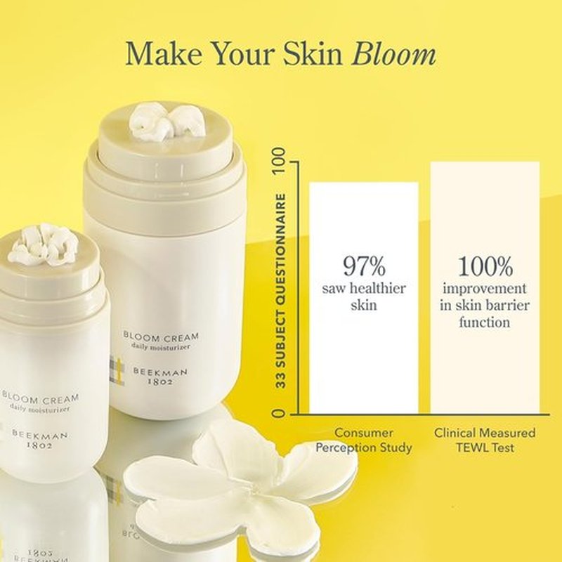 Beekman 1802 Goat Milk Face Moisturizer - Lightweight & Deeply Hydrating Cream | 15mL, All Skin Types, Cruelty-Free