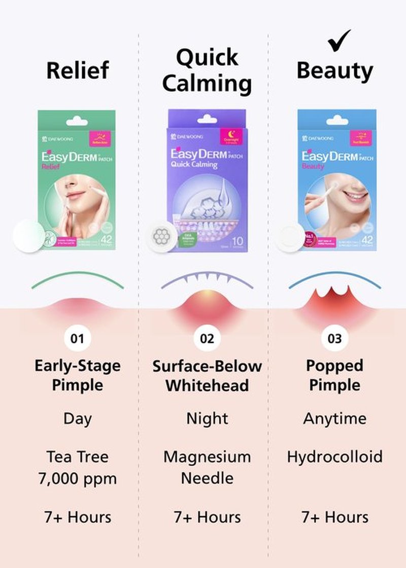 EasyDerm Beauty Patch(84 Counts) - 100% Hydrocolloid Pimple Patch for Zit Spot Care, K-beauty, Daewoong Pharmaceutical, Korean Acne Patches Travel Essentials, Spring Break, Clear Skin Season