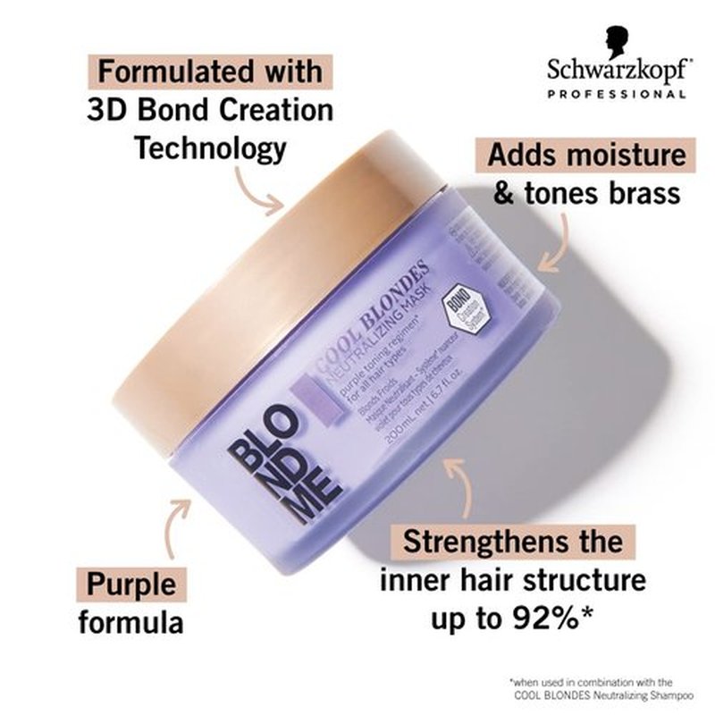 BlondMe Cool Blondes Neutralizing Mask - Deep Conditioning Treatment with Purple Pigments | Eliminates Yellow Tones