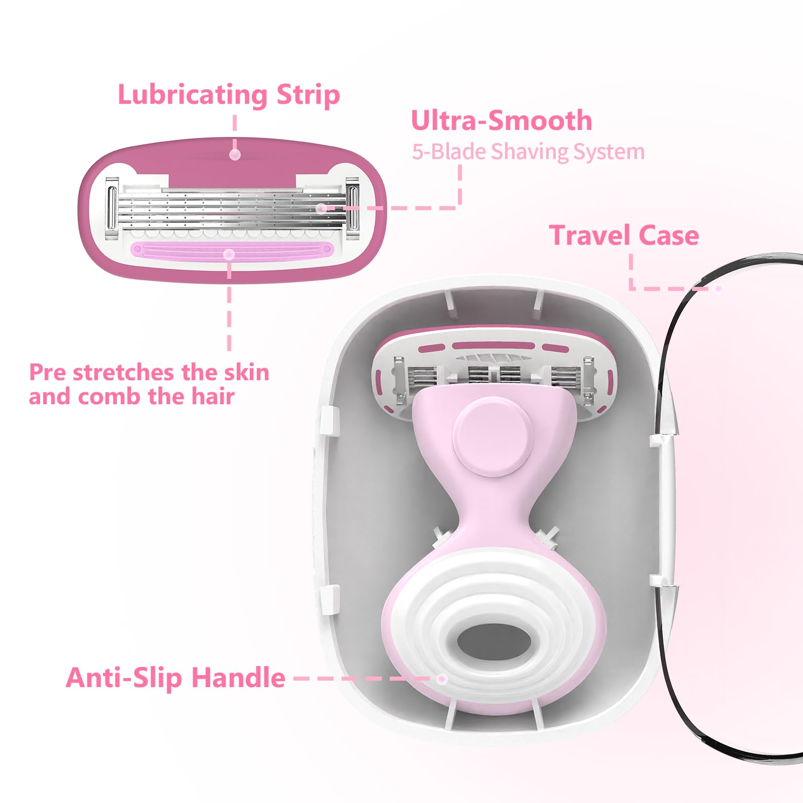 Travel Razors for Women Extra Smooth 5-Blade Razor Kit for Shaving FYNEDGE