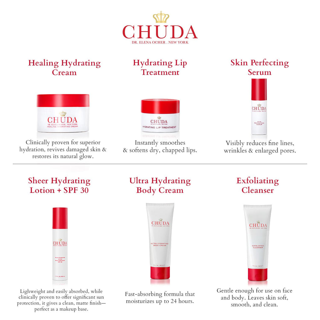 CHUDA Ultra Hydrating Body Cream - Moisturizing Cream with Remedea Compound, 150ml Made in USA, Fast Absorbing Body Lotion for Dry Skin, Anti Aging Body Moisturizer Cream, Daily Hydrating Cream Lotion