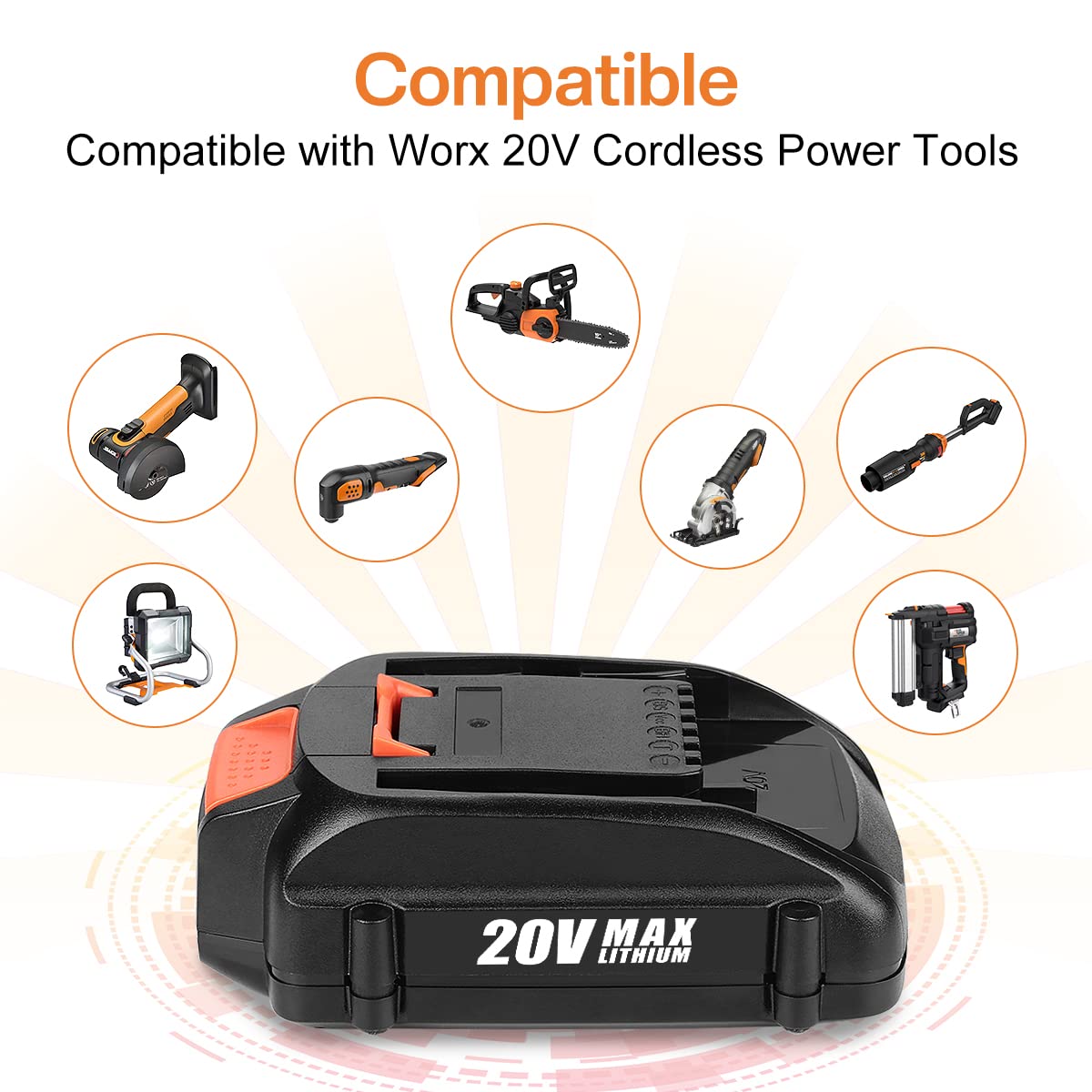 20Volt Replace for Worx 20V Battery and Charger Kit, Compatible with Works 20Volt WA3520 WA3525 WA3575 WG151s WG251s WG540s WG545s WG890 WG891, with Worx 20V Battery Charger