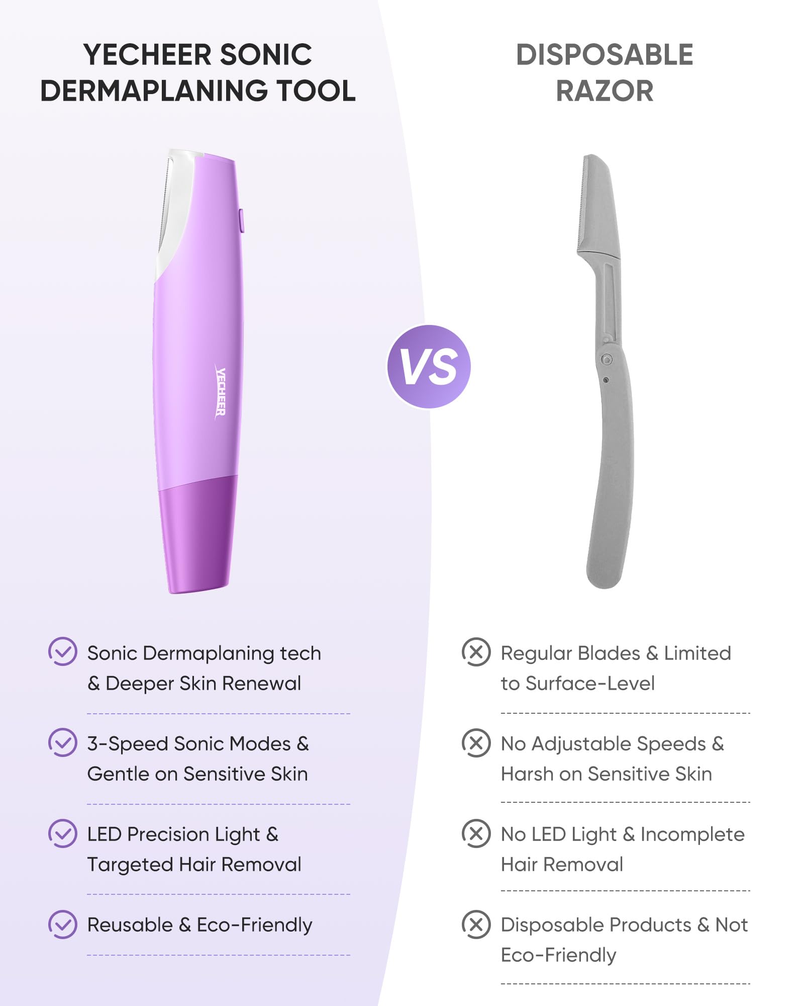 Yecheer Dermaplane Razor for Women Face, Sonic Dermaplaning Tool for Smooth & Flawless Skin, Dead Skin & Peach Fuzz Gentle Remover, Electric Facial Hair Removal with LED Light&8 Refill Blades, Purple