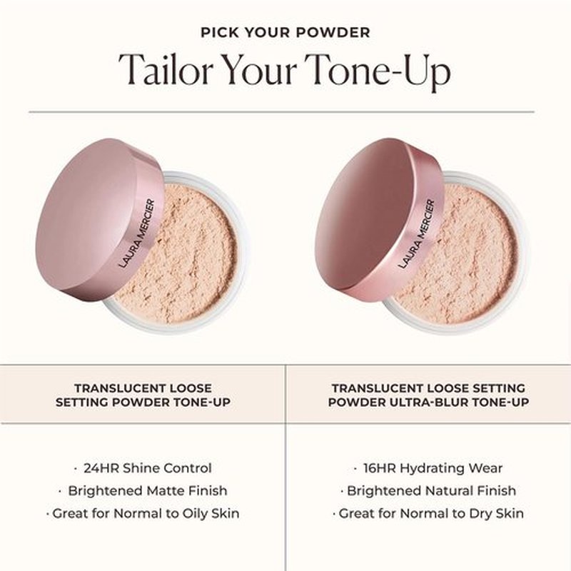 Laura Mercier Translucent Loose Setting Powder, 24HR Shine Control, Infused with Vitamins C + E, Soft Matte Finish, Normal to Oily Skin, 4 Shades for Virtually All Skin Tones, Holiday Gift Set