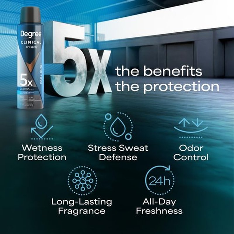 Degree Clinical Strength Antiperspirant Deodorant - Cool Rush Dry Spray | 96-Hour Sweat & Odor Protection, 3.8 OZ