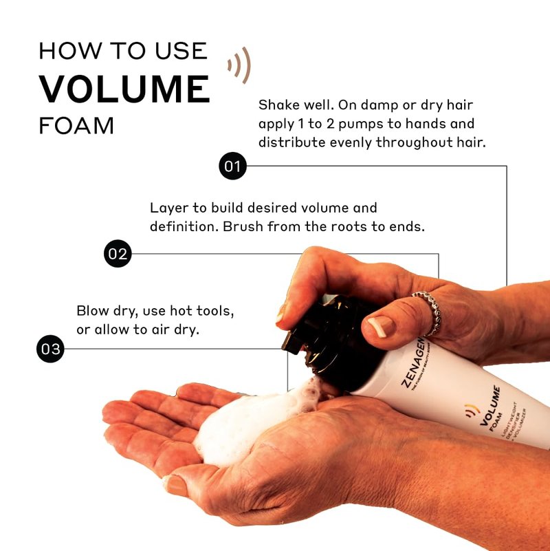 ZENAGEN Volume Foam - Lightweight Densifier & Volumizer for Boosting Hair Volume, Nourishing All Hair Types
