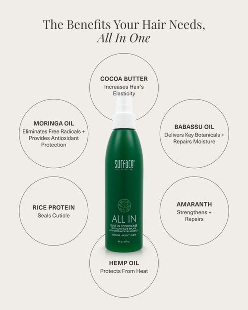 SURFACE Hair ALL IN Leave In Conditioner - Detangles, Controls Frizz & Strengthens for All Hair Types- 6 fl oz