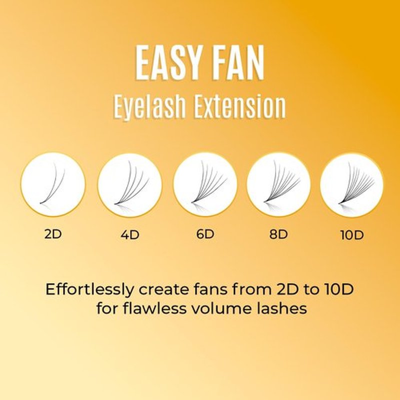 Easy Fan Lash Extensions by STACY LASH | DD Curl Eye Lashes | Easy Fanning Lashes 3D 4D 5D 6D 7D 10D | Volume Set | 16-Rows Lash Tray | Eyelash Extension Supplies for Lash Tech |DD-0.07-MIX 7-15