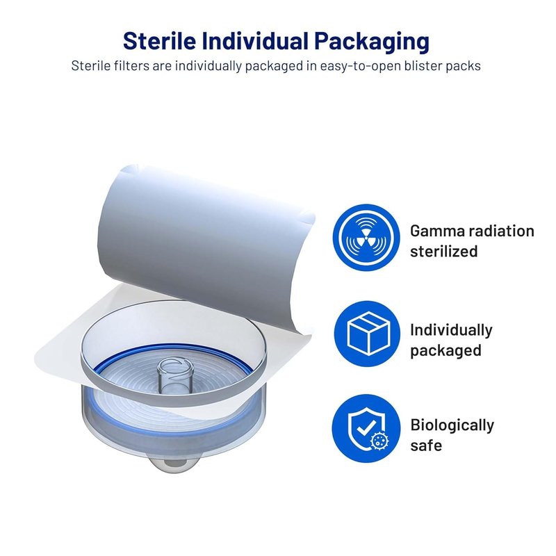 Locofiltr Syringe Filters PES Membrane, Sterile, 33mm Diameter, 0.22um Pore Size, Hydrophilic Filtration, Individually Packed, Pack of 10
