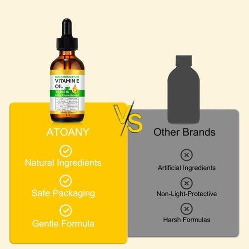 2PCS Vitamin E Oil for Skin Blend 75,000 IU, Natural Organic Vitamin E oil for Scars, Hair & Face (2 Fl Oz) - Non GMO, Cold Pressed, Cruelty Free Skin Repair & Moisturizing Solution, Easy to Absorbed