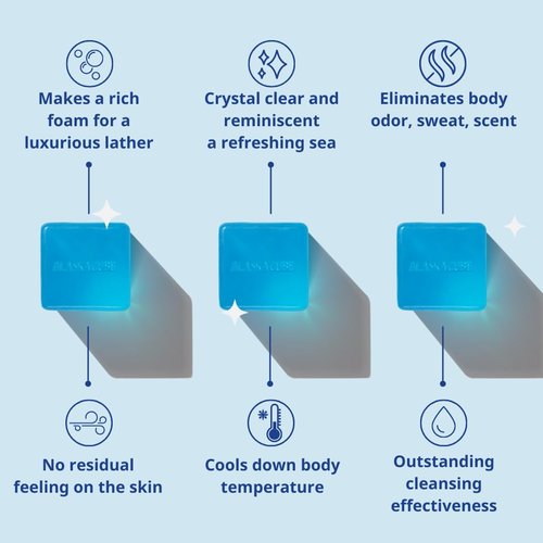 Skiennix Cool Menthol Body Soap Bar - Refreshing Cleanser with 3% Menthol | 4.93oz Ideal for Men & Women
