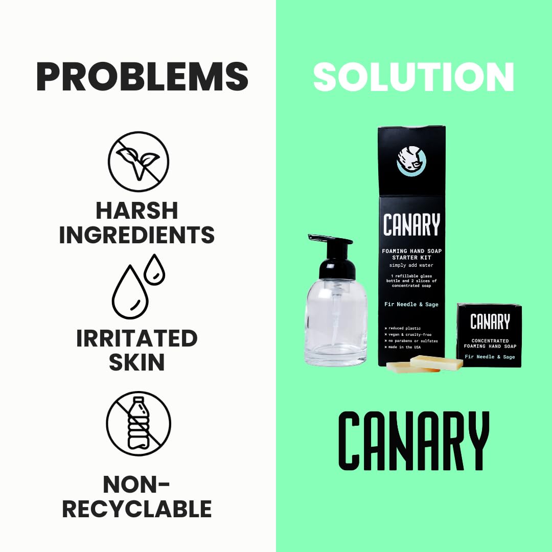 Canary Organic Hand Soap Kit (1 Glass Bottle, Reusable Foaming Pump, 14 Soap Slices) Moisturizing, Non Toxic Hand Soap Wash with Coconut Oil | All Natural, Zero Waste | Fir & Sage