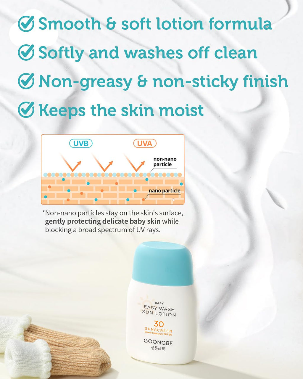 GOONGBE Baby Kids Easy Wash Sun Lotion SPF 30 & Mild Soothing Gel - Zinc Oxide Mineral Sunscreen & After Sun Relief - Korean Skincare for Sensitive Skin - Vegan Hypoallergenic, 2.11oz & 5.07oz