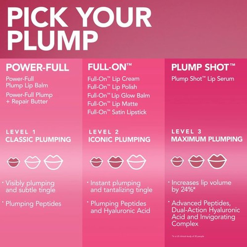 BUXOM Full-On Plumping Lip Polish, Tinted Lip Plumper Gloss with Peptides & Vitamin E, High-Shine Lip Gloss that Nourishes, Vegan, AI 3 Piece Set (Mini Brandi, Filler, Rose Julep)