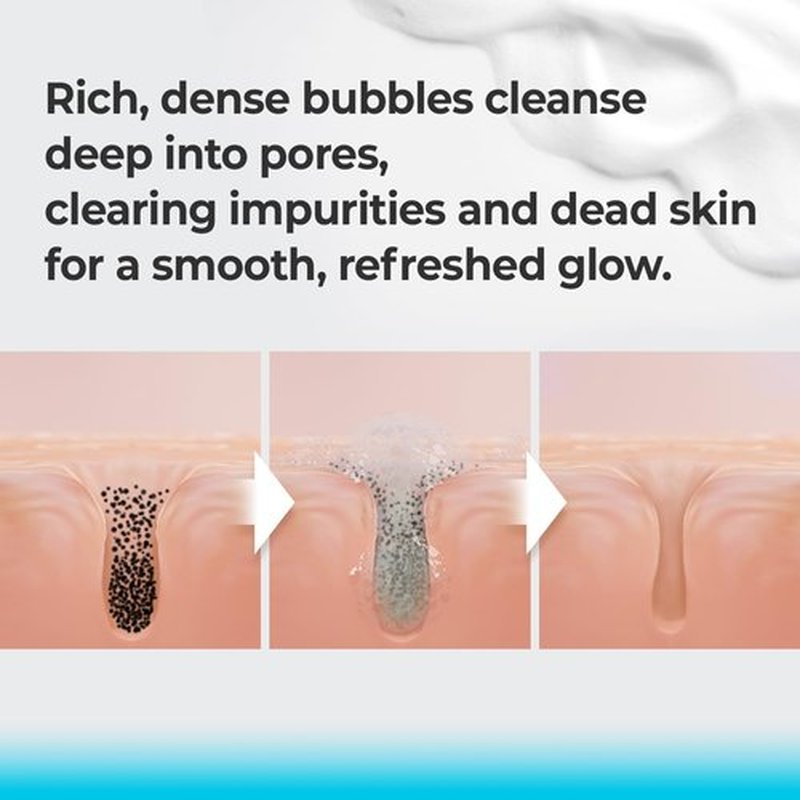 Rbfy. Bubble Clear Foaming Wash - Korean Daily Gentle Cleanser with Micro-Bubble | Salicylic Acid & Plant Extracts for Acne-Prone Skin, Deep Pore Cleaning & Exfoliation | Korean Skincare (5.24 fl oz)