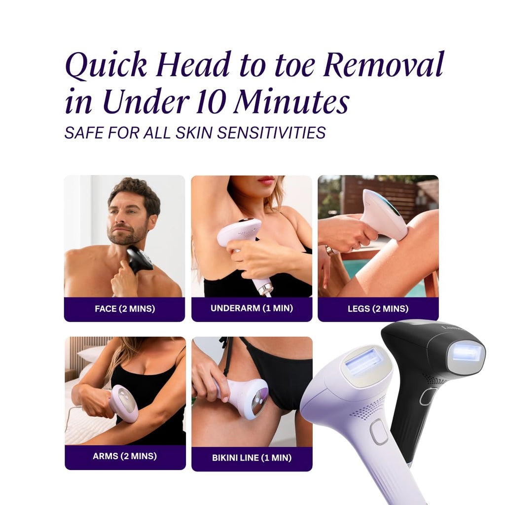 MICHAEL TODD BEAUTY - LUMOS Laser IPL Hair Removal Device for Women and Men, 50°F CoolMax Technology, 999,999 Flashes, 3 in 1 with Skin Sensor for Nearly Painless, Permanent Hair Removal