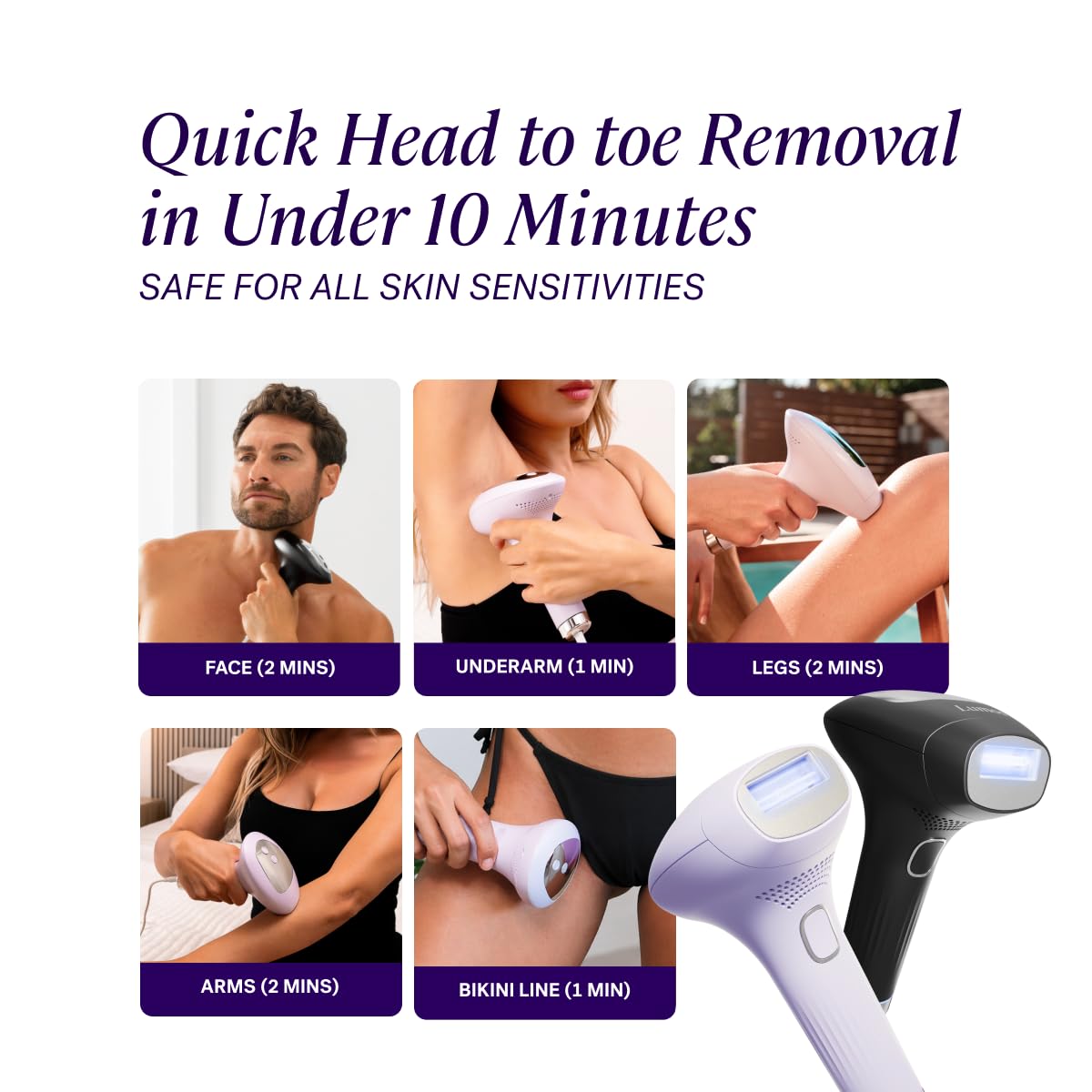 MICHAEL TODD BEAUTY - LUMOS Laser IPL Hair Removal Device for Women and Men, 50°F CoolMax Technology, 999,999 Flashes, 3 in 1 with Skin Sensor for Nearly Painless, Permanent Hair Removal