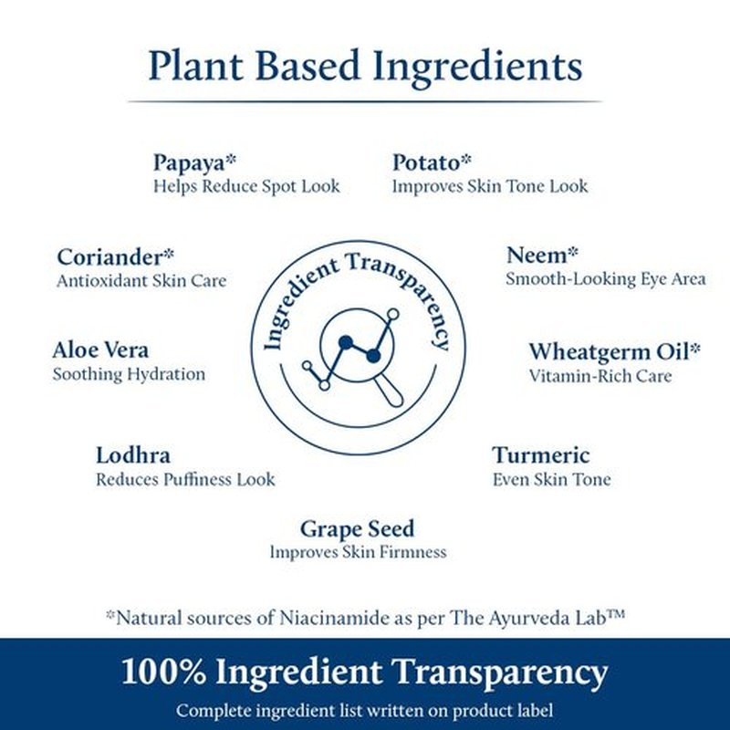 Blue Nectar Under Eye Cream for Women | Natural Niacinamide Eye Cream with Papaya & Potato | Lightweight Herbal Formula Enriched with Neem & Aloe Vera (18 Herbs, 0.53Oz)