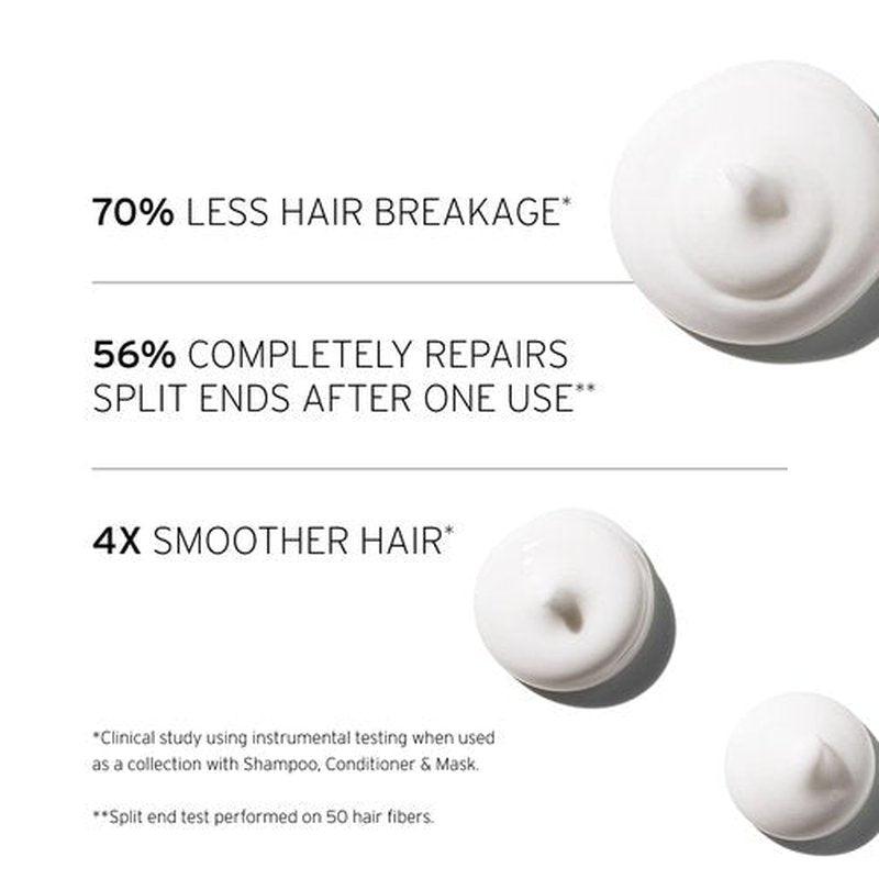 FEKKAI Super Strength+ Protein PowerBond Conditioner - 33.8 oz - Bonds, Repairs, and Protects for 3X Stronger Hair - Free of Sulfates, Parabens, Phthalates - Vegan, Cruelty-Free