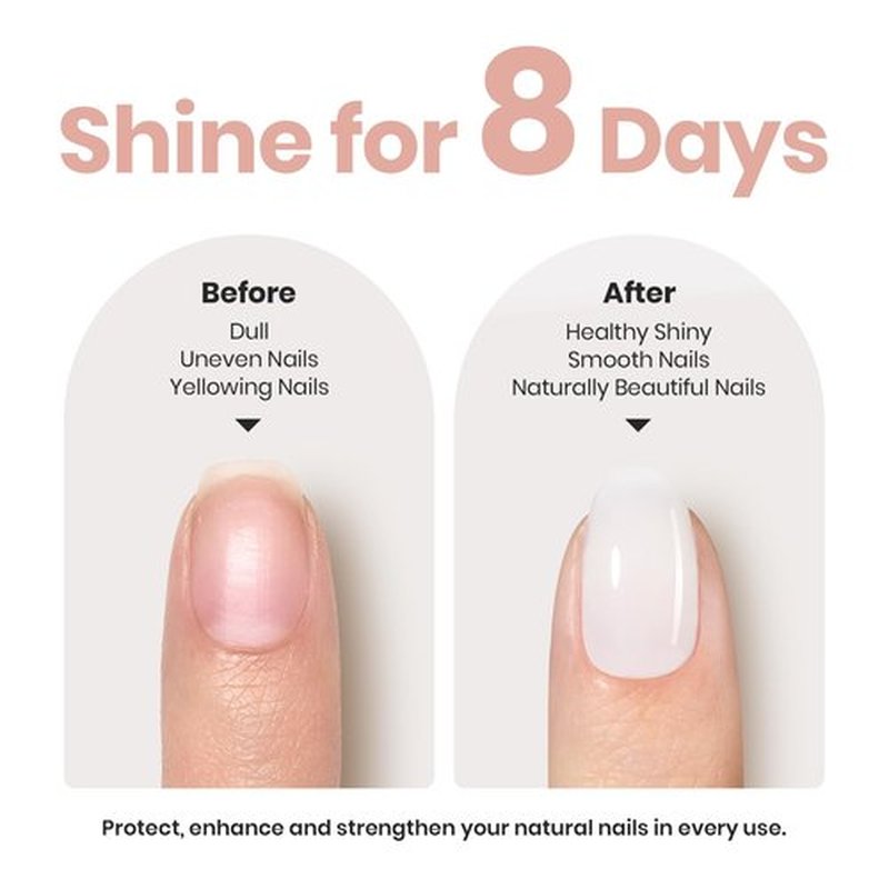 Beetles Nail Polish - Milky White Nail Polish Milk Cheese Color Nail Concealer Fast Dry Quick French White Cream Nail Strengthener and Growth Treatment for Thin and Damaged Nails,0.51 FL OZ