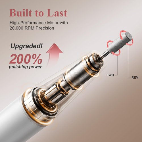Cordless Nail Drill Kit - 9 Speed Wireless Electric Nail File with LED Display, Portable Nail Drill Machine for Acrylic Gel Nails, Rechargeable 20000RPM Hand Feet Grind Trim Tool for Women Men Baby