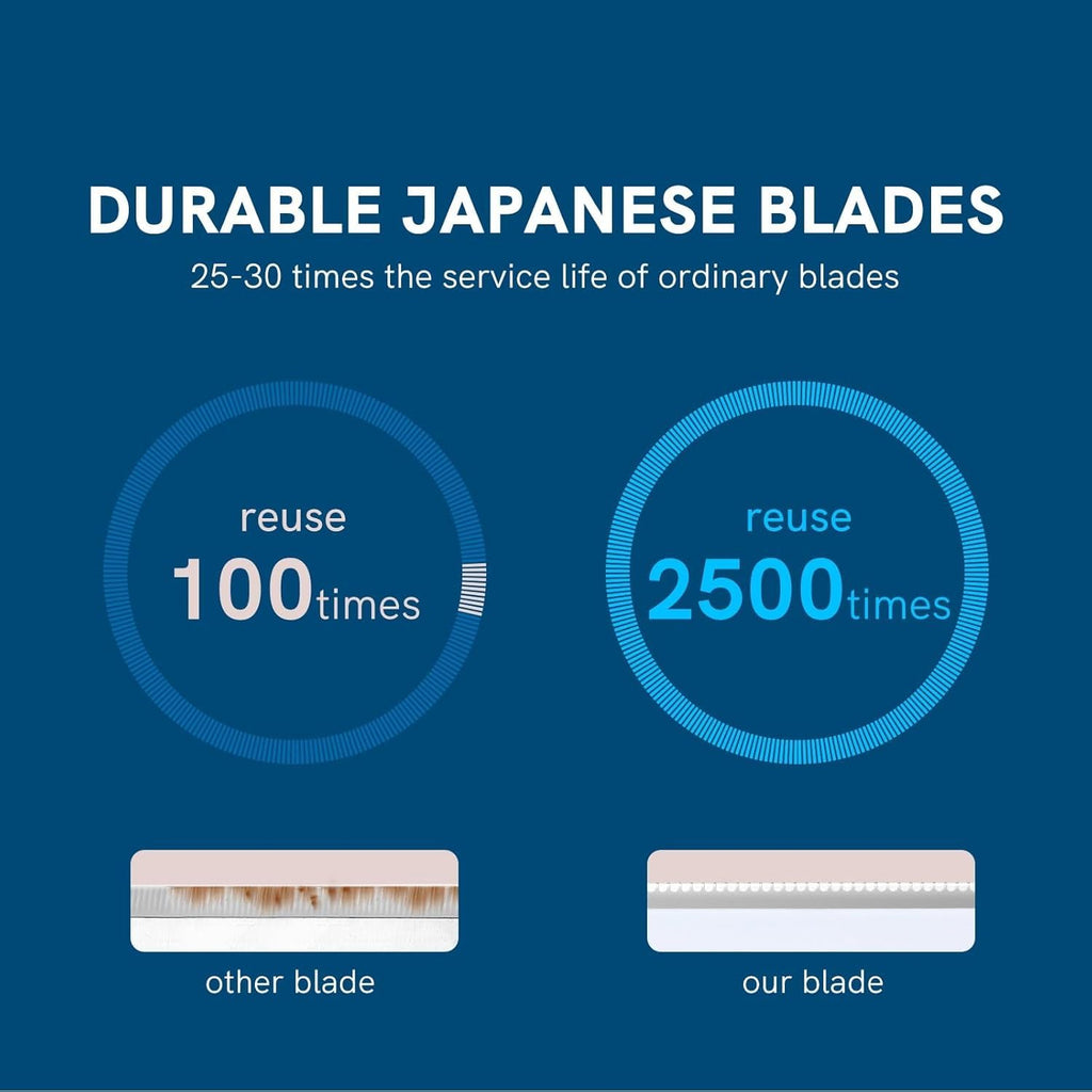 Professional Dermaplaning Razors 6Pcs