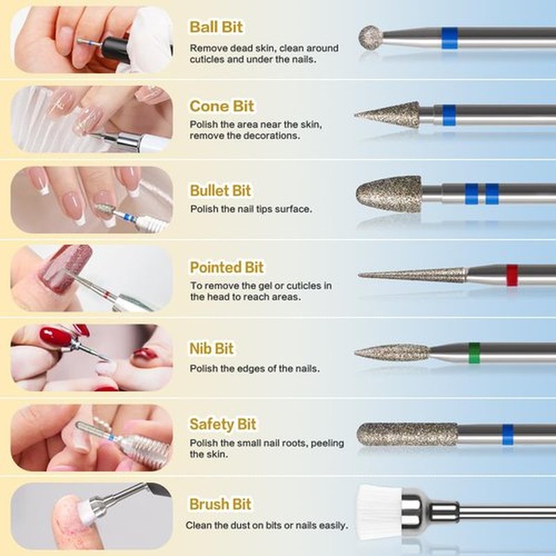 13PCS Professional Carbide Nail Drill Bits Set, Various Grits 3/32” Shank Diamond Dusted Manicure Pedicure Drill Bits with Brush for Acrylic & Gel Nails Remove,Salon & Home Use