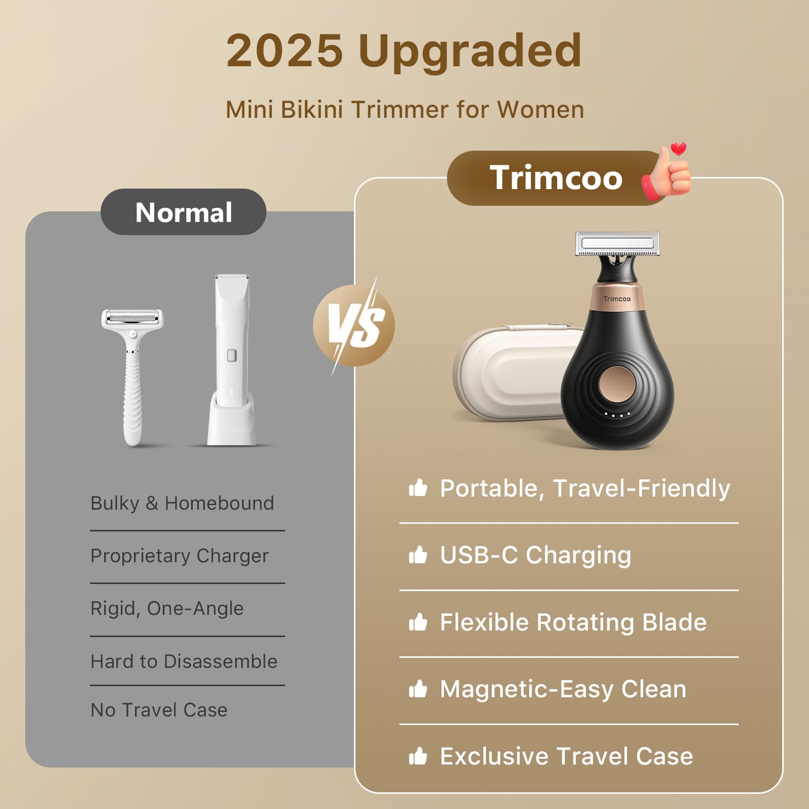 Trimcoo 2026 New Bikini Trimmer for Women - Small EButPowerful Electric Razors, Intimate Pubic Hair/Lady Facial Painless Removal, USB-C Cordless Body Shaver for Trip,Replaceable Wet/Dry Blade, Black