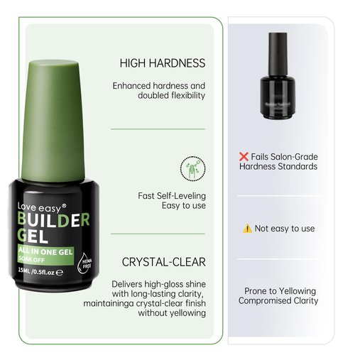Love easy Hema Free Builder Gel for Nails Hypoallergenic & Odorless - Thickness Nail Strengthener & Extender | 28-Day Chip Resistance