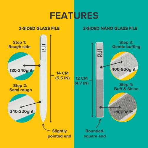 Rui Smiths CarbonConscious Glass Nail File & Nano Glass Buffer Set for Shiny Manicure Grooming - Reusable, Comes with Protective Cases