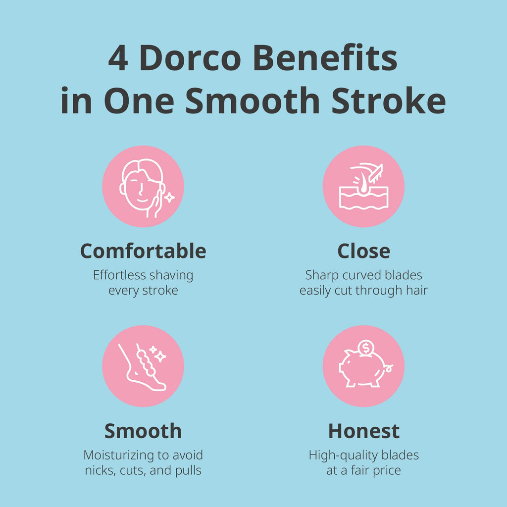Dorco EVE3 Razor Smooth Touch™ for Women, Includes 1 Razor Handle and 6 Long-Lasting Razor Blade Refills (Handle + 6 Refills)